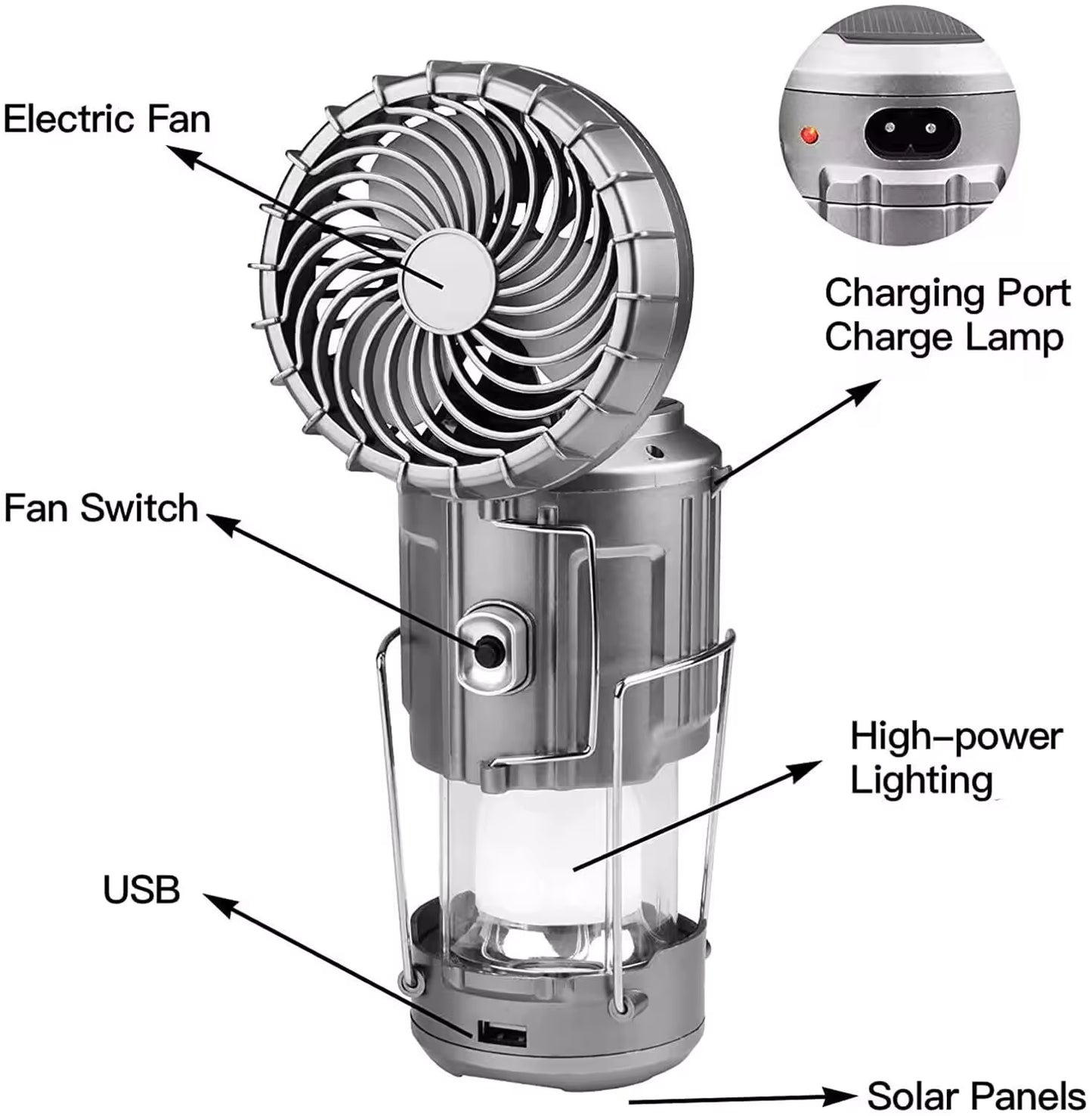 Solar Camping Lantern Fan